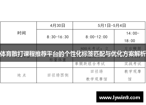 体育散打课程推荐平台的个性化标签匹配与优化方案解析