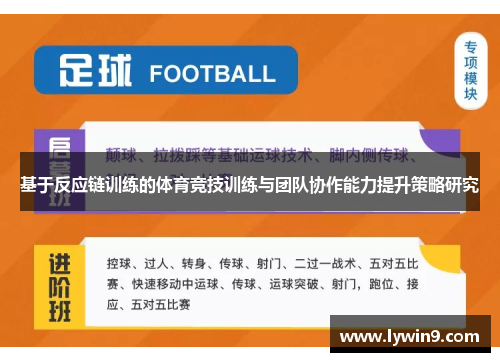 基于反应链训练的体育竞技训练与团队协作能力提升策略研究