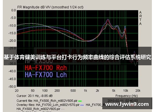 基于体育健美训练与平台打卡行为频率曲线的综合评估系统研究
