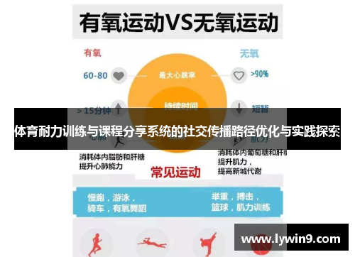 体育耐力训练与课程分享系统的社交传播路径优化与实践探索