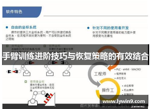 手臂训练进阶技巧与恢复策略的有效结合